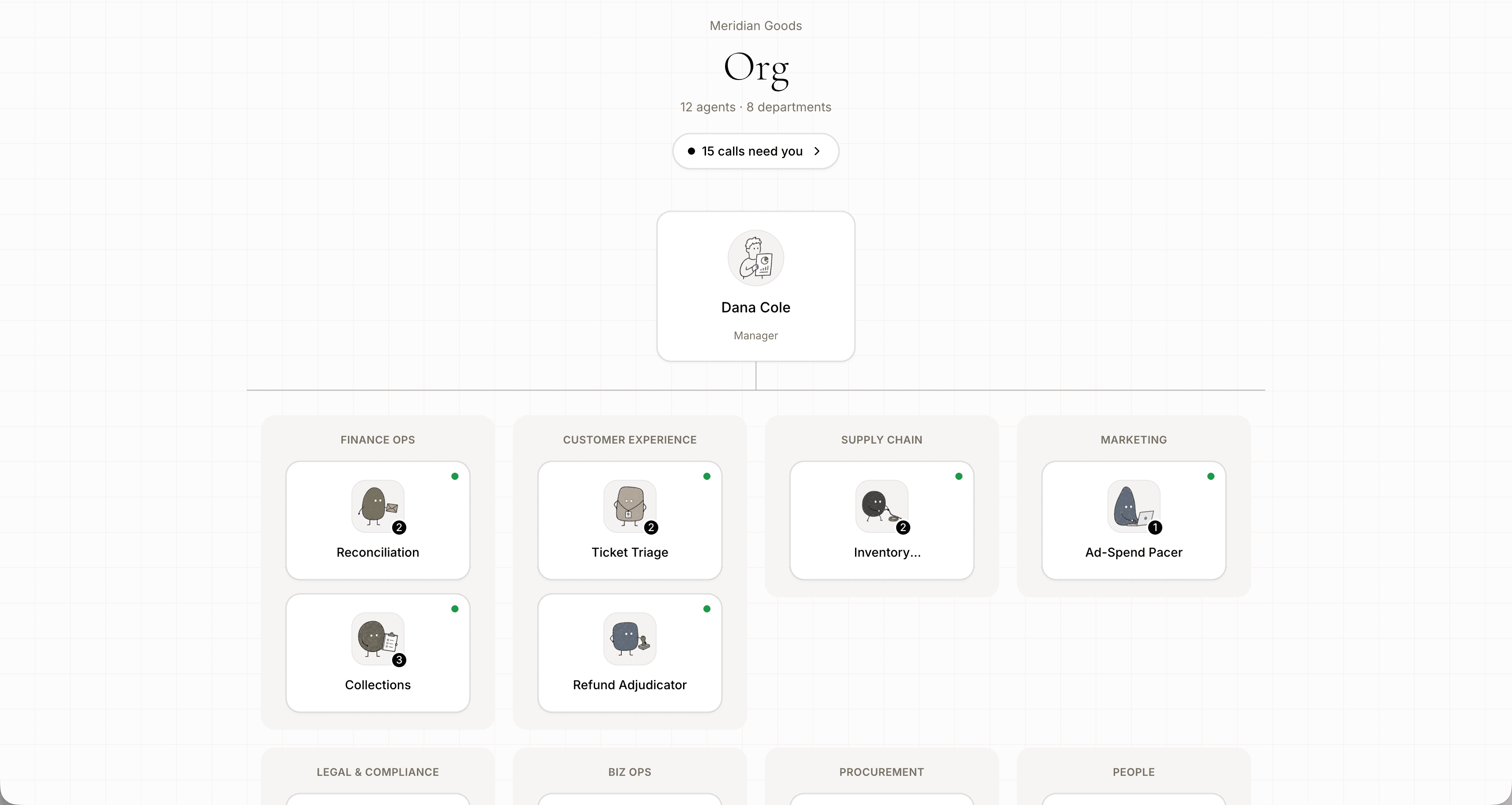 The Figs app org chart — an AI workforce grouped by department, each agent a card with a status dot and a 'calls need you' inbox. This is where an OpenFigs fleet shows up once it reports through .figs.